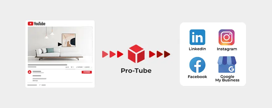 Diffusion Youtube et réseaux